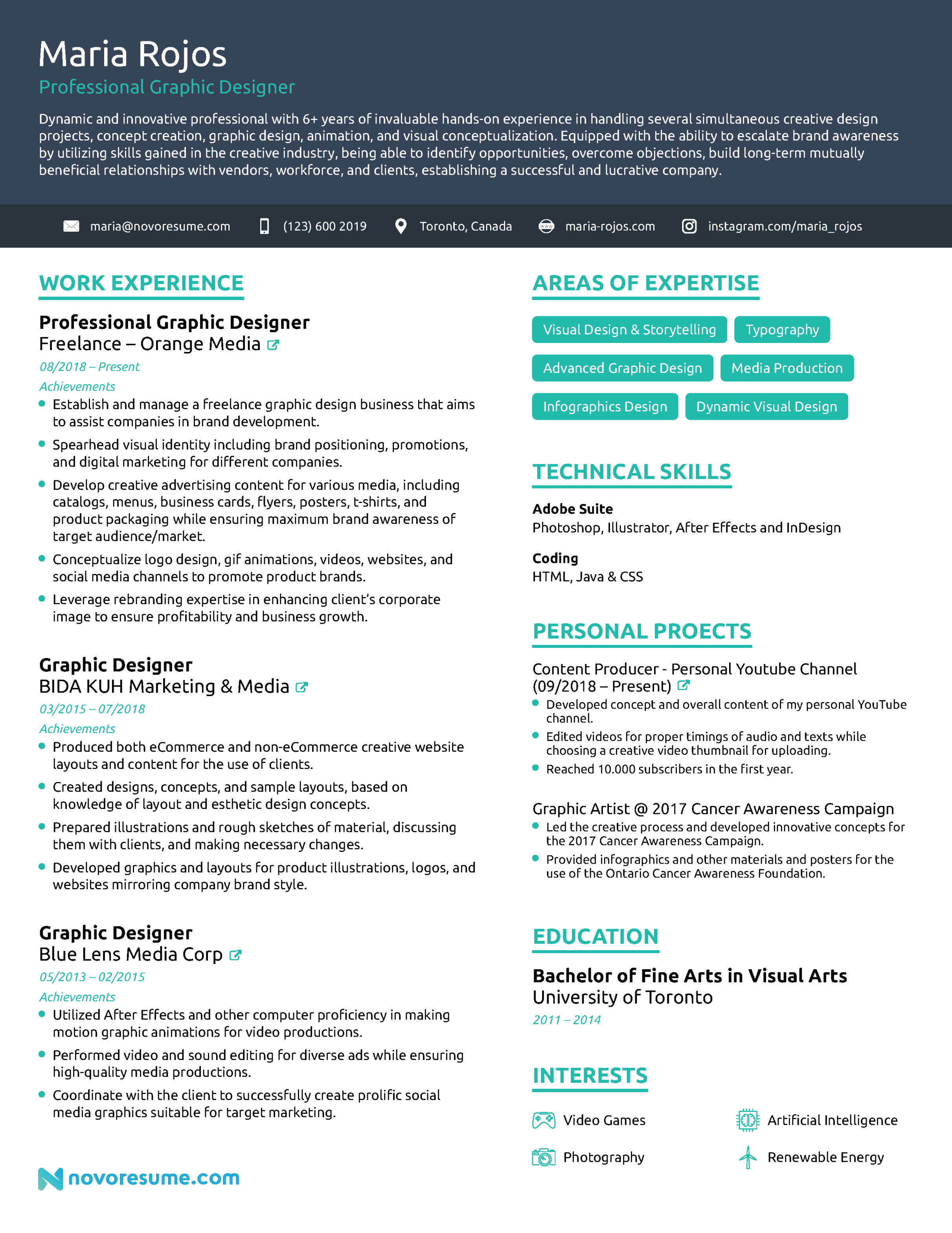 graphic designer resume sample Niche Utama Home Graphic Designer Resume Sample & Guide [+ Examples]