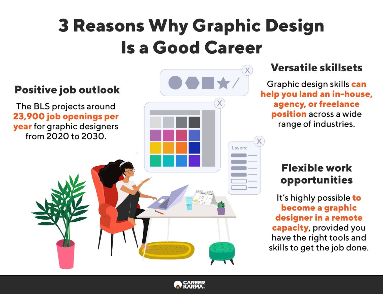 is graphic design a good career Niche Utama Home Why Start a Career in Graphic Design with Masters Design Lab?